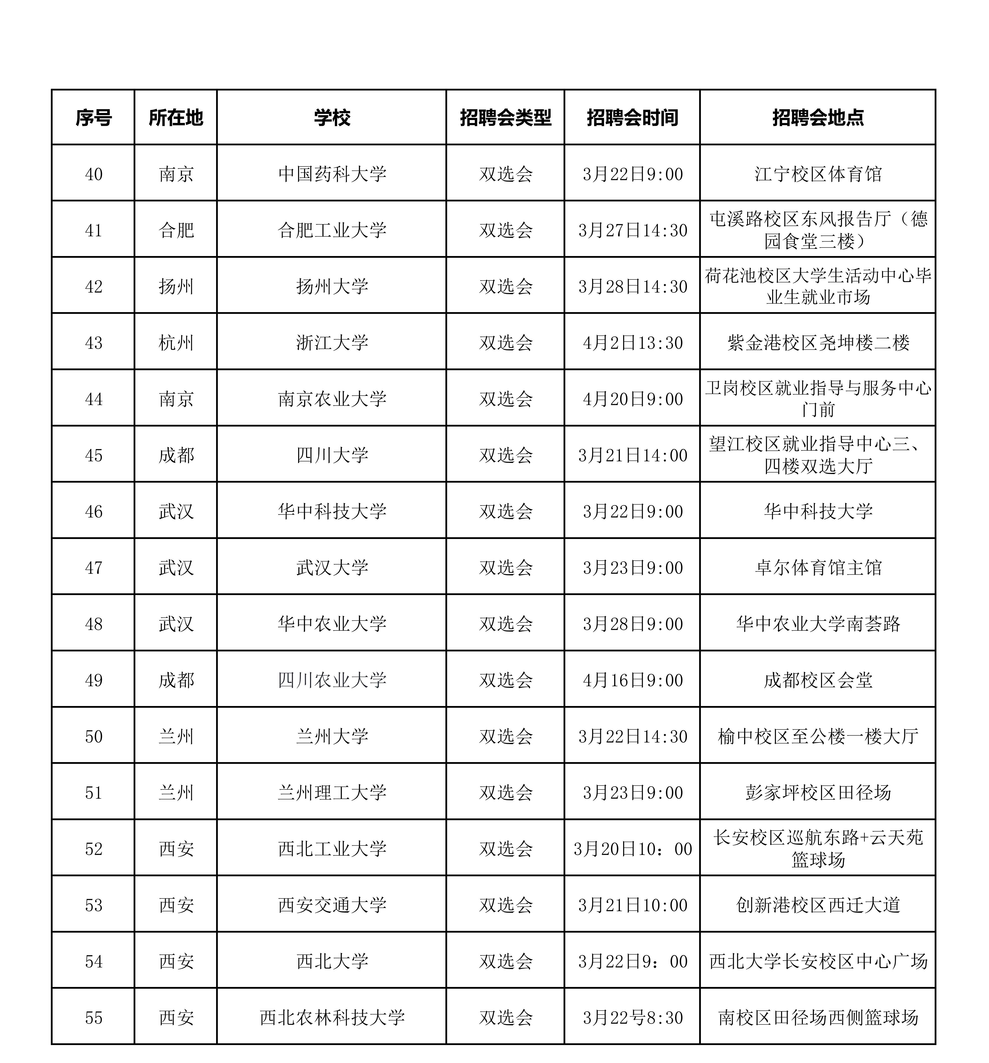 2025年招聘會(huì)場(chǎng)次（持續(xù)更新）_02.jpg